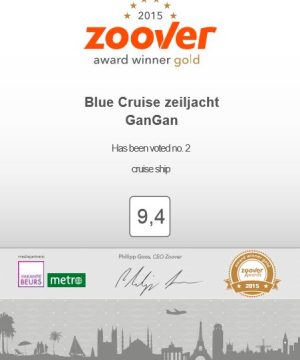 zoover zonnigzeilen