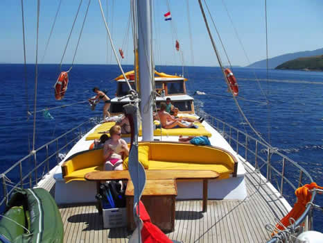 zeilvakantie turkije